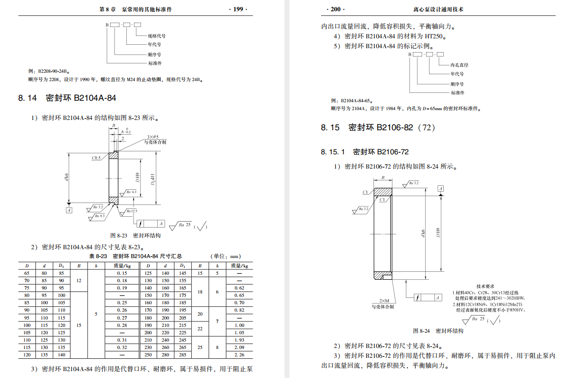 《离心泵设计通用技术》PDF